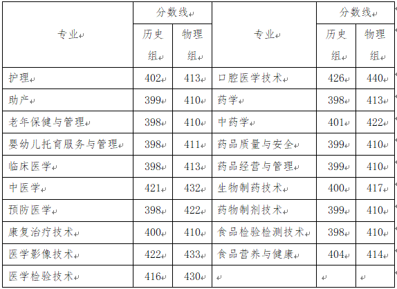 ���ŵ�����Ϸע����38�ʽ�